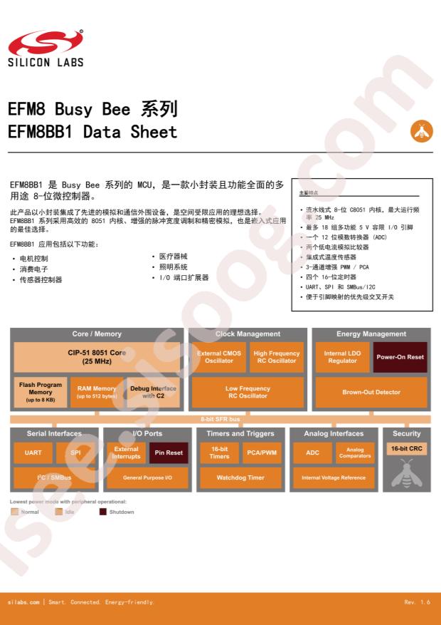 EFM8BB10F8G-A-QSOP24