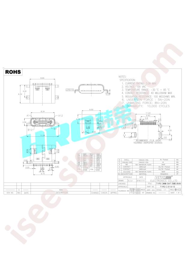 TYPE-C-31-M-13