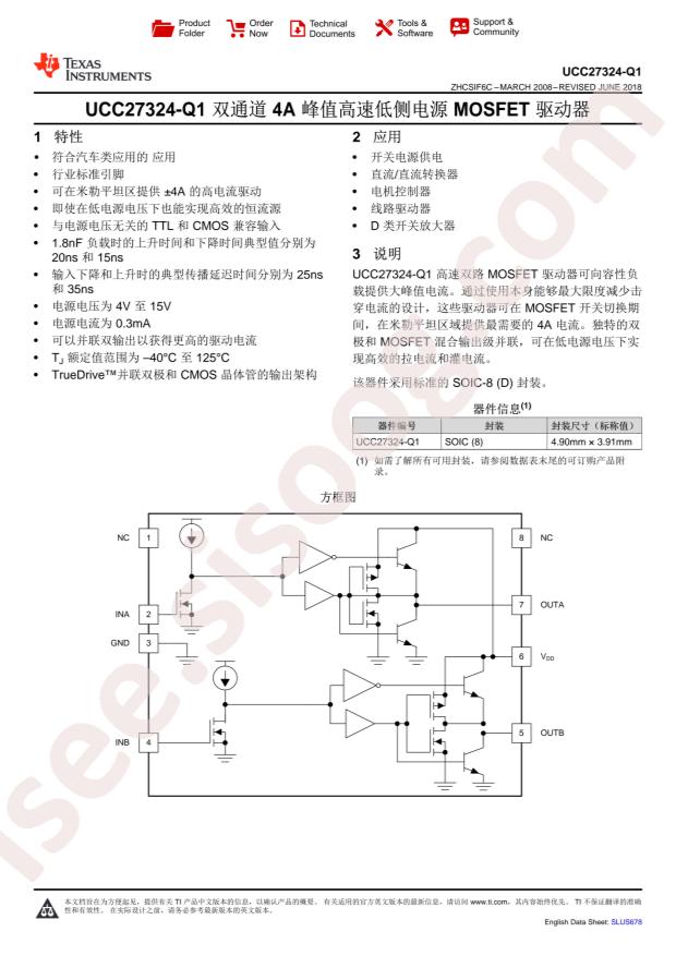 UCC27324QDRQ1