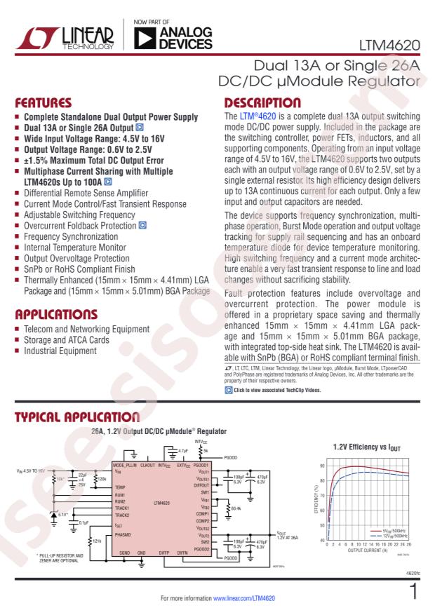 LTM4620IV#PBF