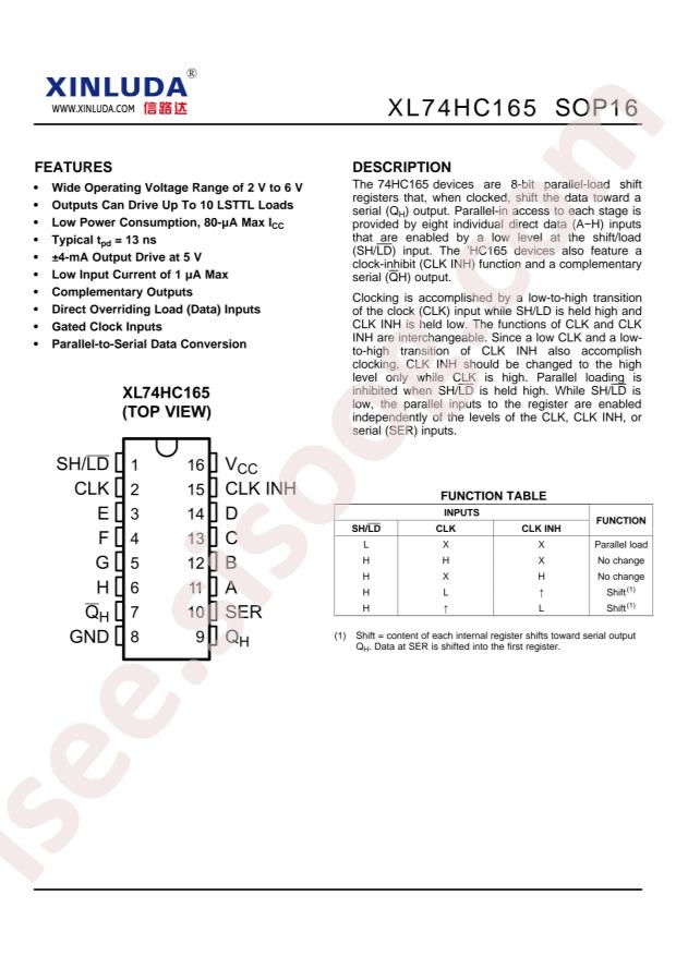 XL74HC165