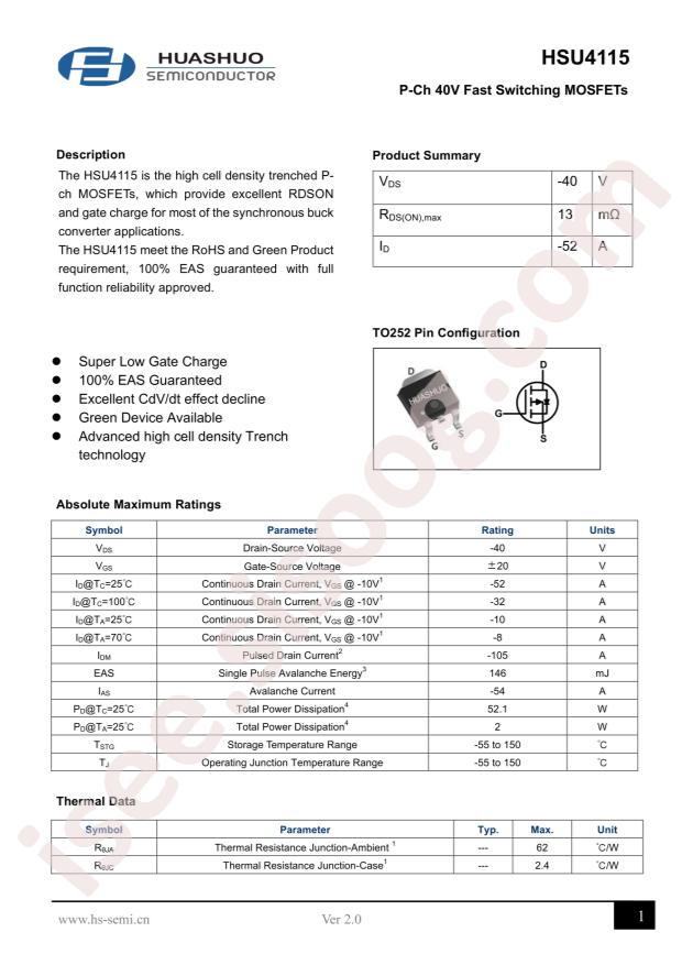 HSU4115