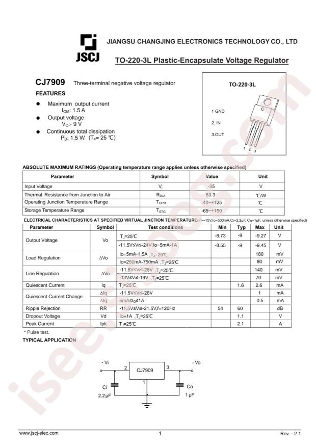 CJ7909