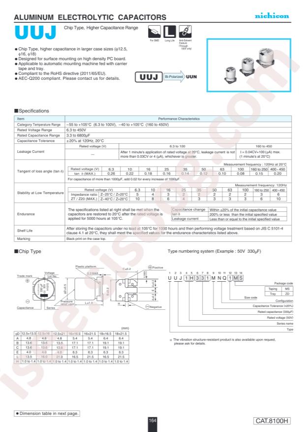 UUJ2A680MNQ1MS