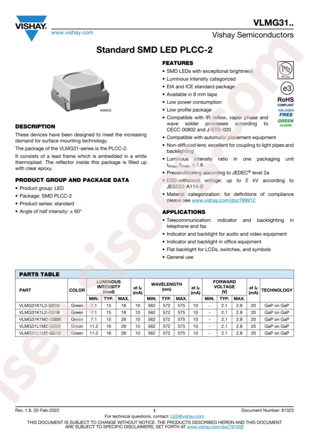 VLMG31L1M2-GS08