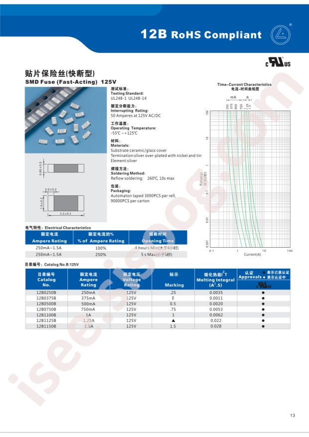 LANSON 12B0750B