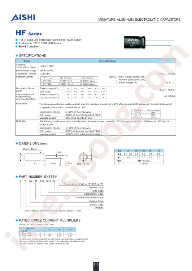 EHF2WM680M30OT