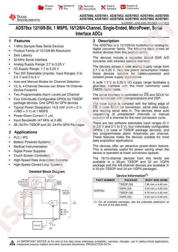 ADS7954SRGET