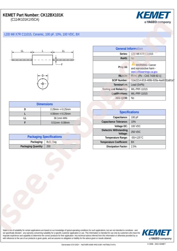 CK12BX101K