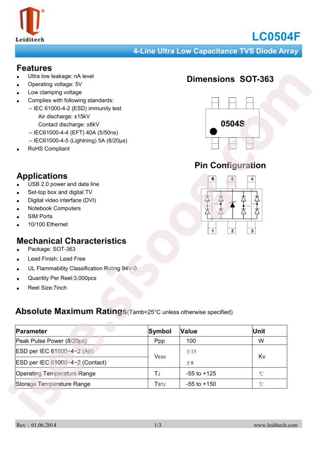 LC0504F
