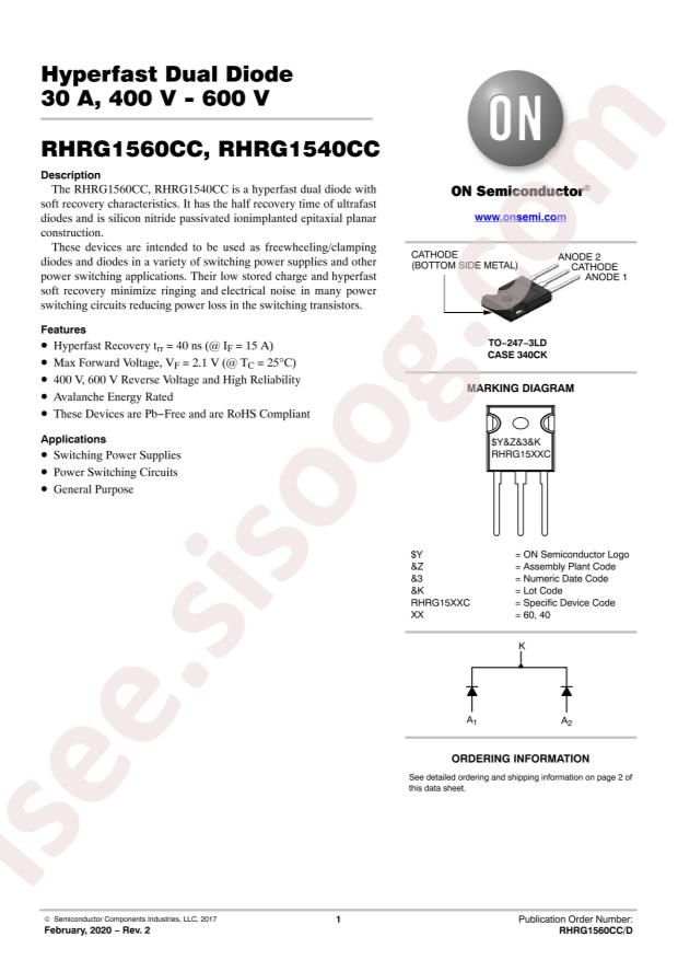 RHRG1560CC