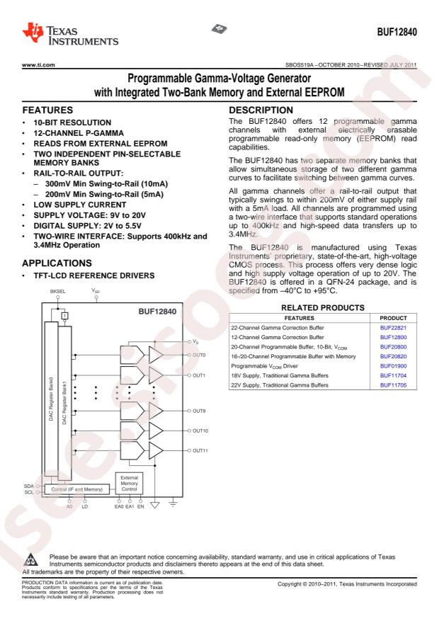 BUF12840AIRGER