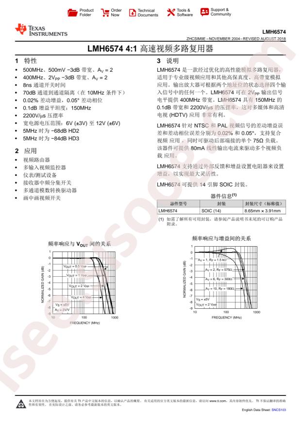 LMH6574MAX/NOPB
