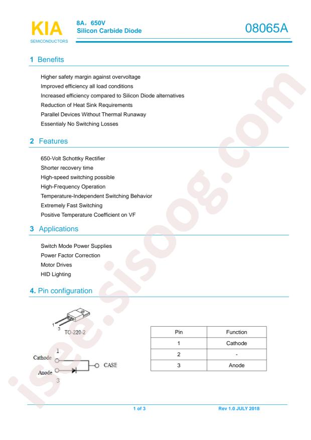 SSP08065A