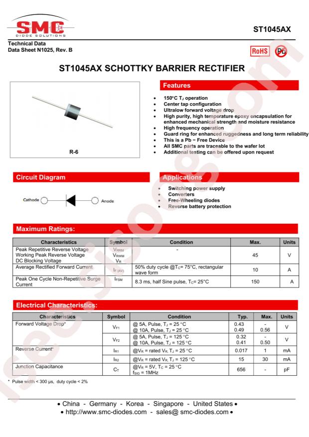 ST1045AX
