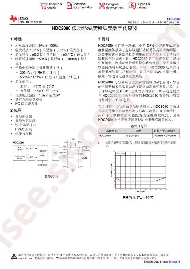 HDC2080DMBR