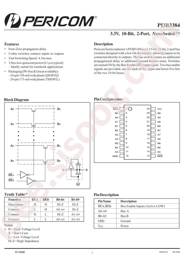 PI3B3384LEX
