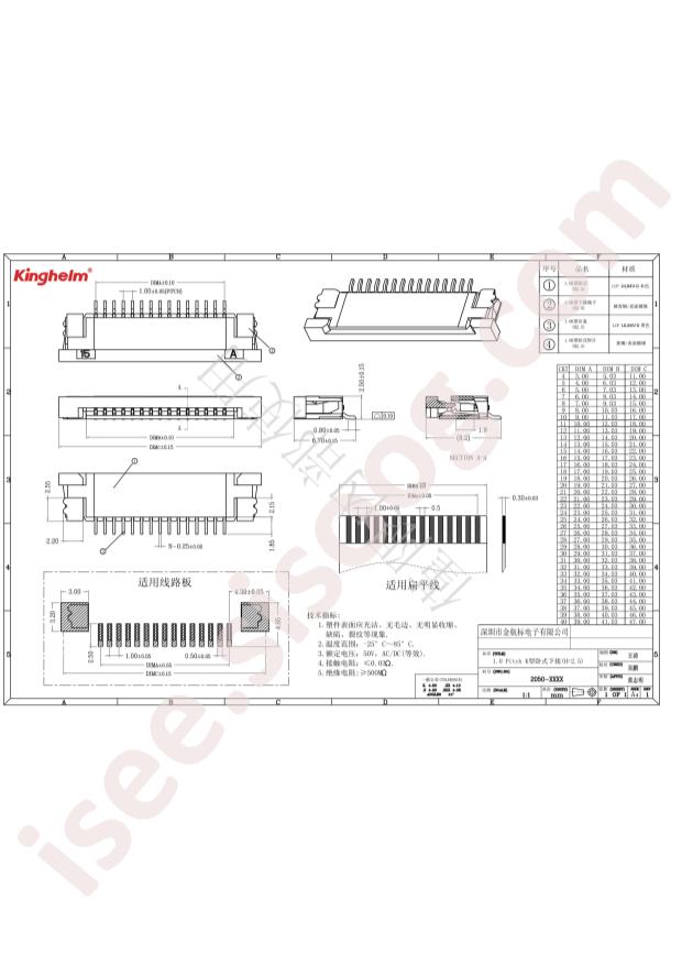 KH-CL1.0-H2.5-21PIN