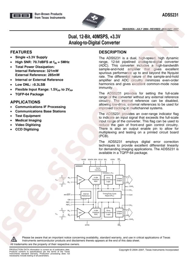 ADS5231IPAGT