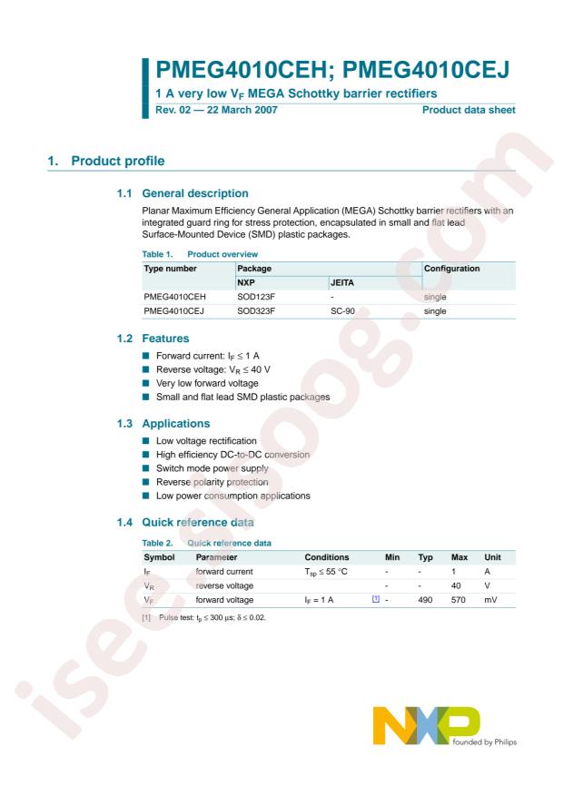 PMEG4010CEJ,115