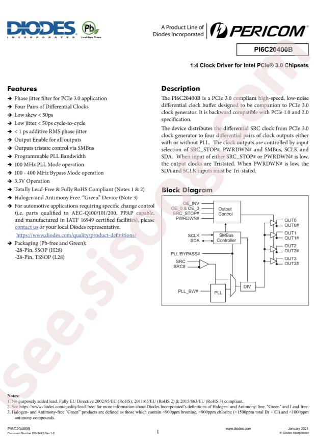 PI6C20400BHEX
