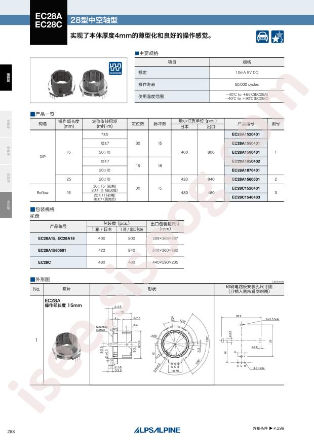 EC28A1850402