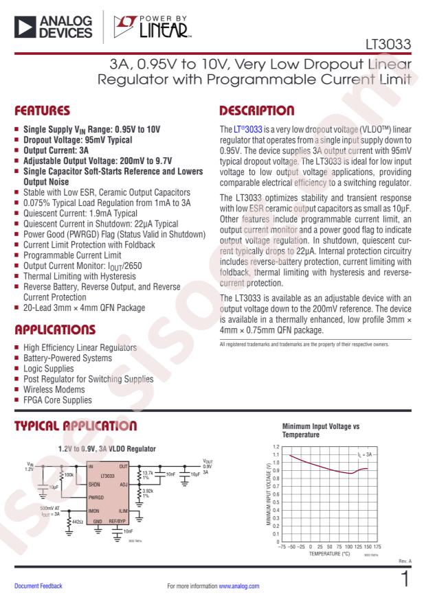 LT3033IUDC#PBF