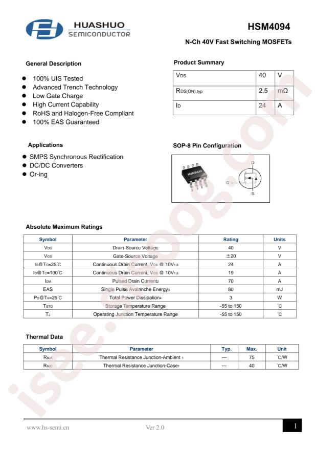 HSM4094