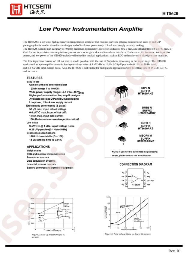 HT8620ARZ