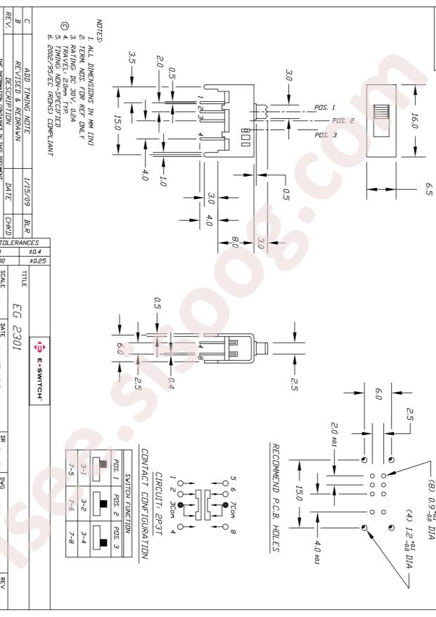 EG2301