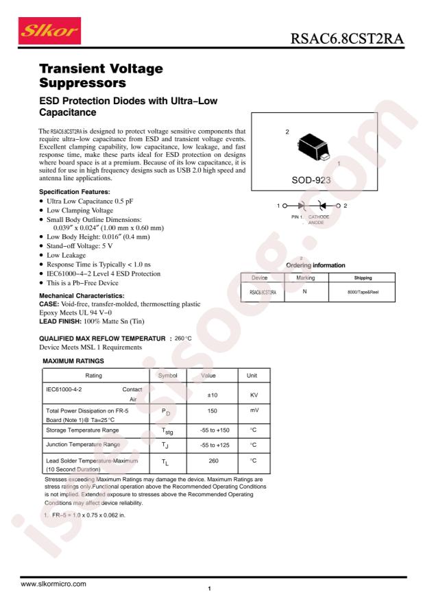 RSAC6.8CST2RA