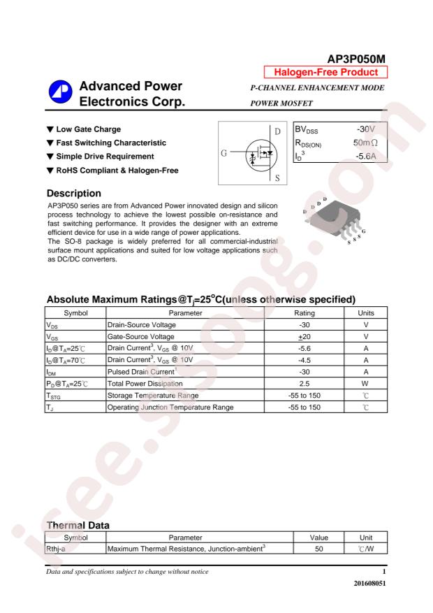 AP3P050M