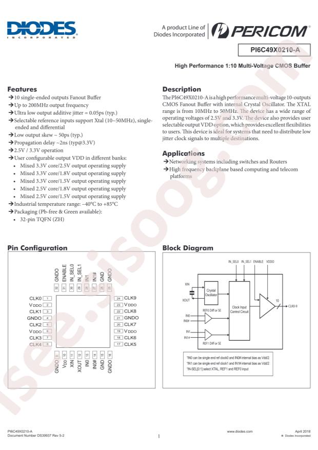 PI6C49X0210-AZHIEX