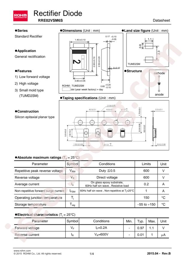RRE02VSM6STR