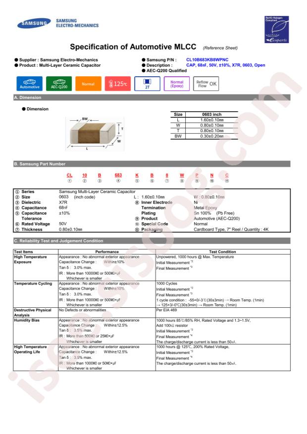 CL10B683KB8WPNC