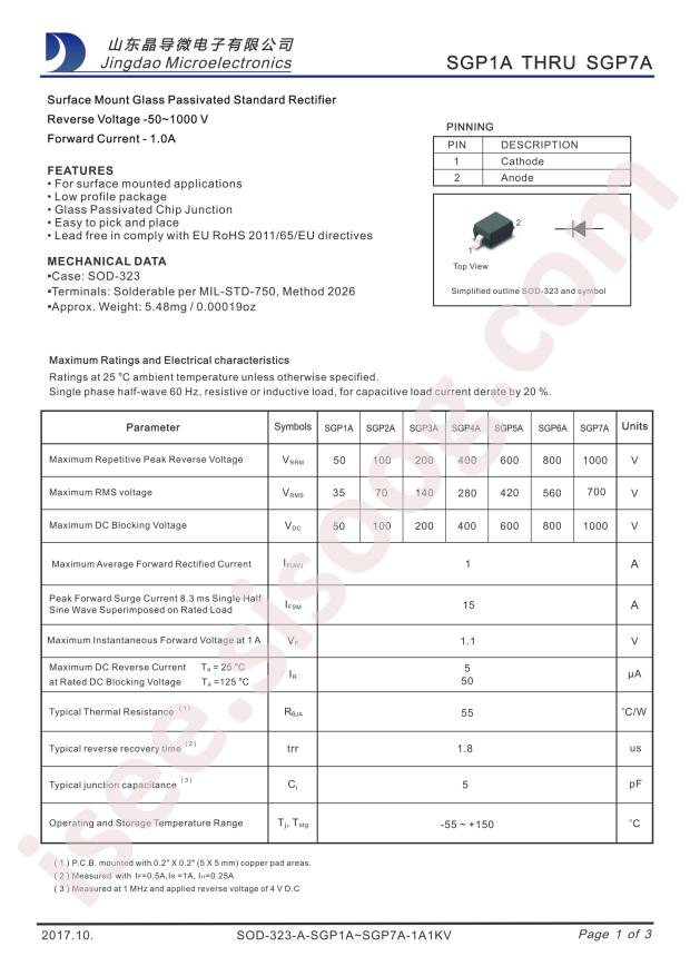 SGP7A