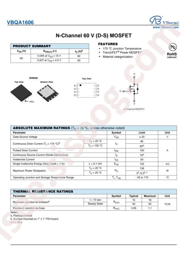 VBQA1606