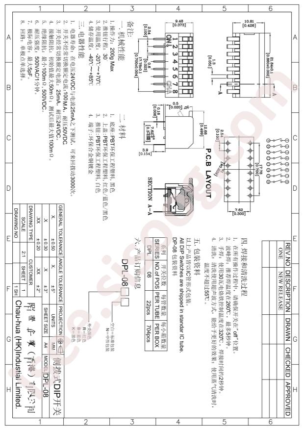 DPL-08