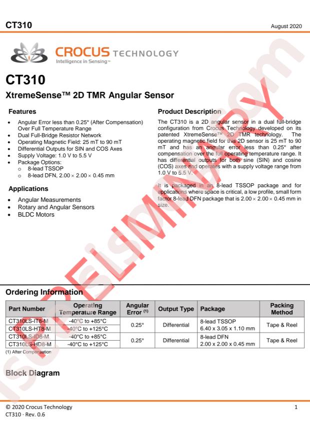 CT310LS-ID8-M