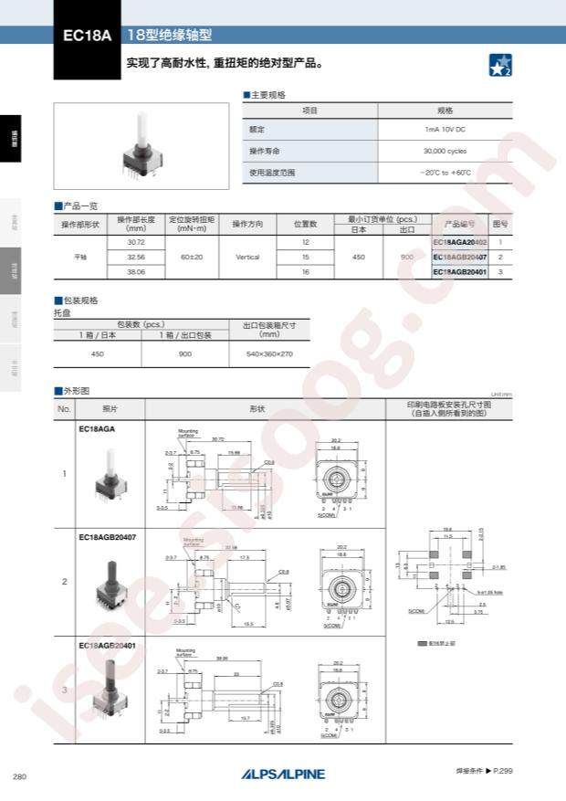 EC18AGB20407