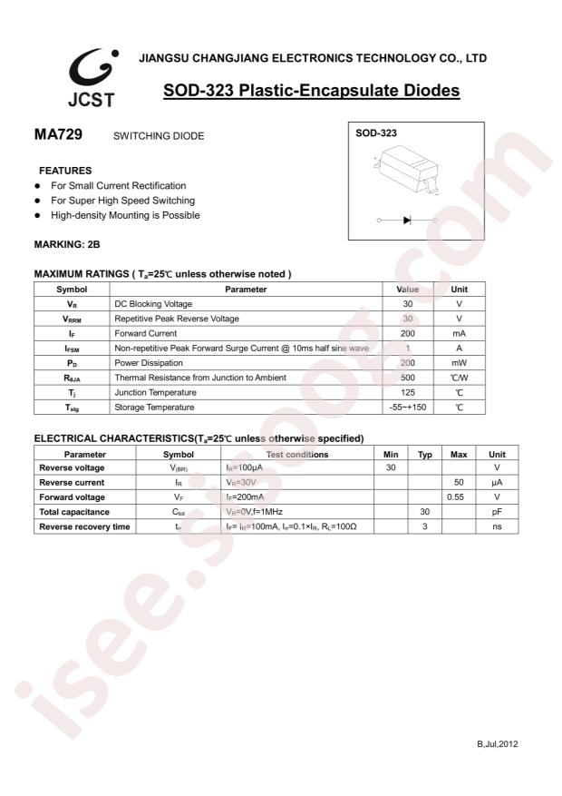 MA729