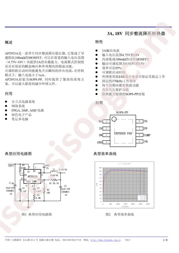 AP2953AS8PRG