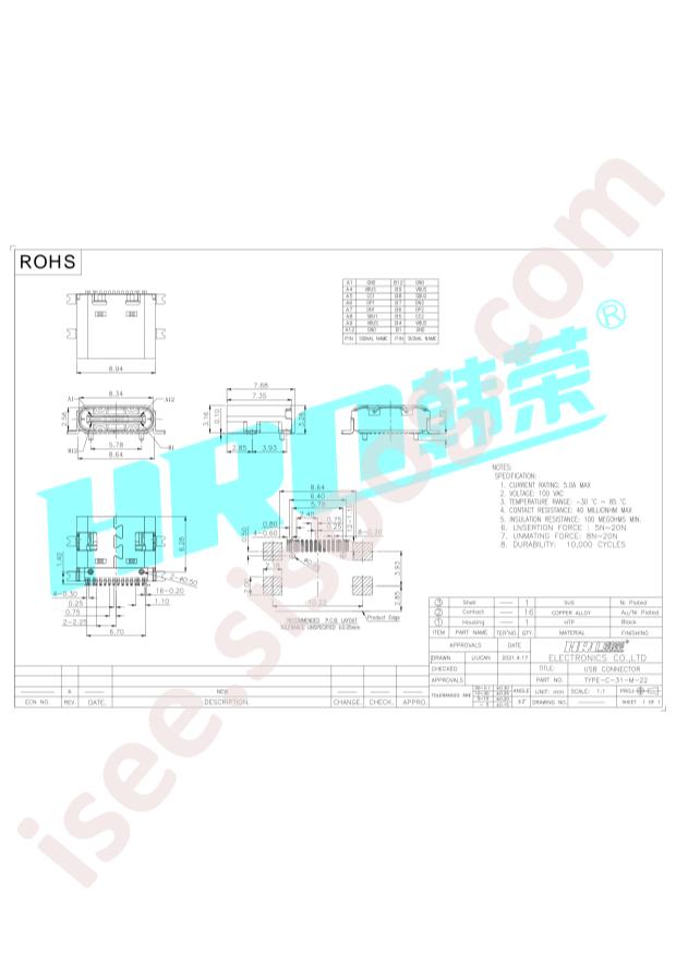 TYPE-C-31-M-22