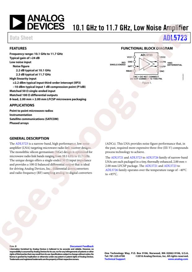 ADL5723ACPZN-R7