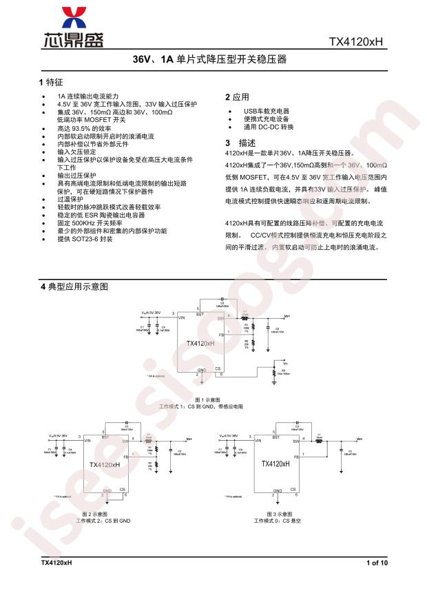 TX4120XH