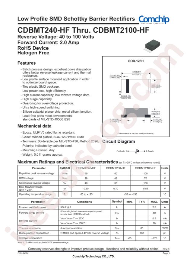 CDBMT240-HF