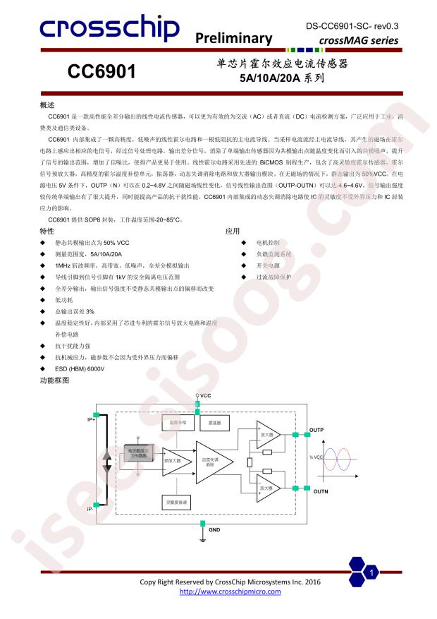 CC6901SO-20A
