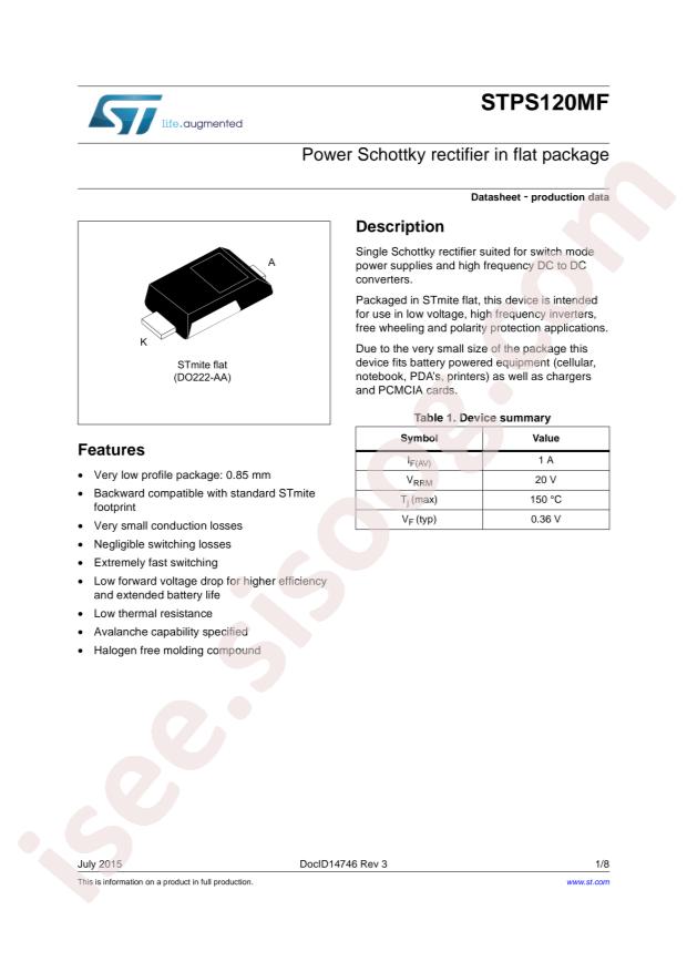 STPS120MF