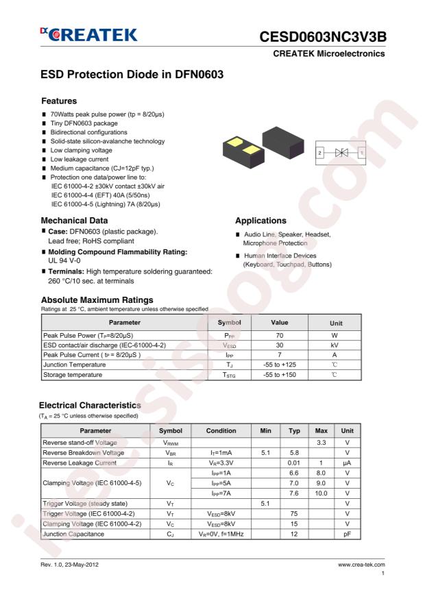 CESD0603NC3V3B