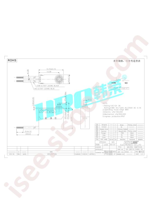 K9-2851N-0XBN-1B